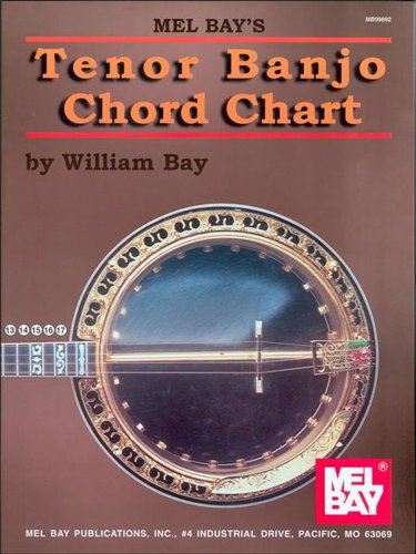 Tenor Banjo Chord Chart #1