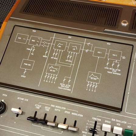 Yamaha CS-80 (1980) #16
